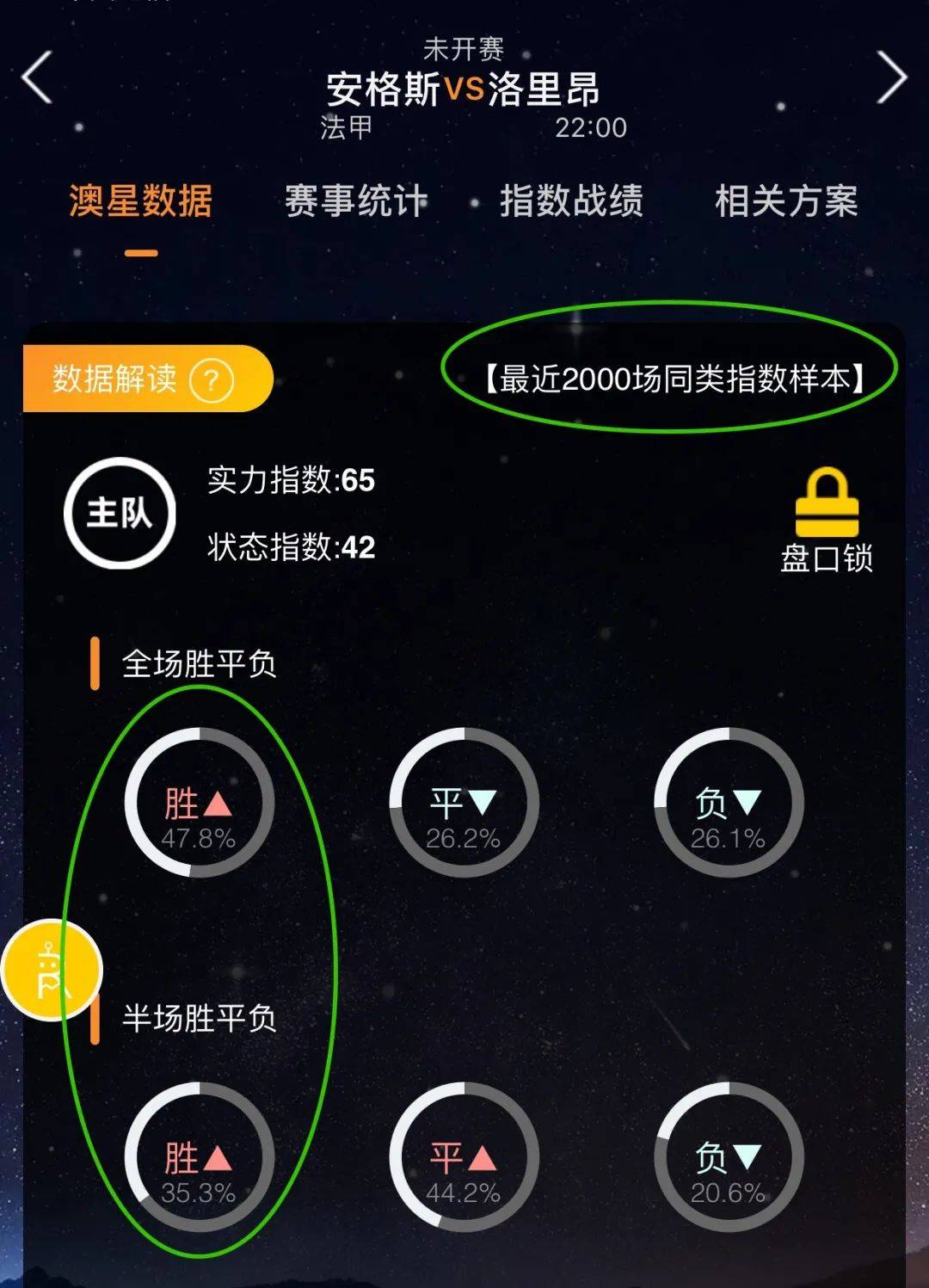 应有